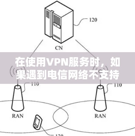 在使用VPN服务时，如果遇到电信网络不支持VPN的问题，可以按照以下步骤进行检查和解决问题