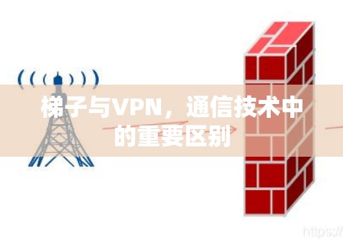 梯子与VPN,通信技术中的重要区别