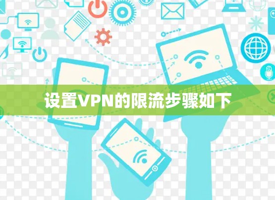 设置VPN的限流步骤如下