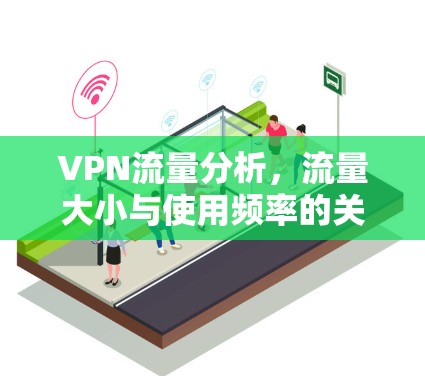 VPN流量分析,流量大小与使用频率的关系