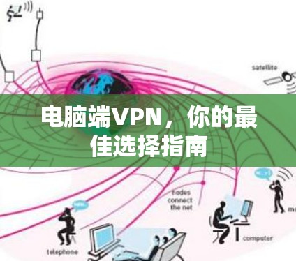 电脑端VPN，你的最佳选择指南