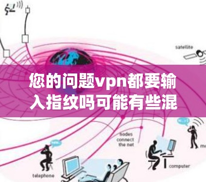 您的问题vpn都要输入指纹吗可能有些混淆了VPN和指纹的概念。以下是对问题的详细解释