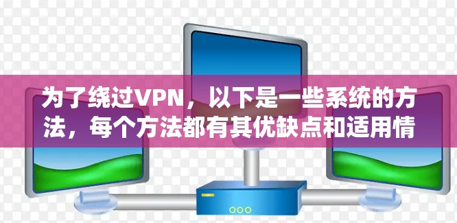 为了绕过VPN,以下是一些系统的方法,每个方法都有其优缺点和适用情况 为了绕过VPN,以下是一些系统的方法,每个方法都有其优缺点和适用情况