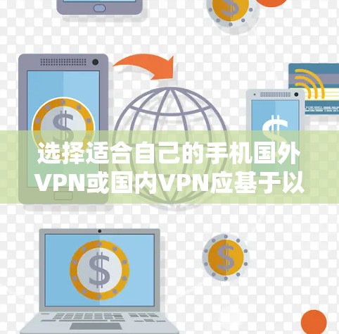 选择适合自己的手机国外VPN或国内VPN应基于以下几个步骤