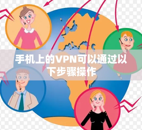 手机上的VPN可以通过以下步骤操作