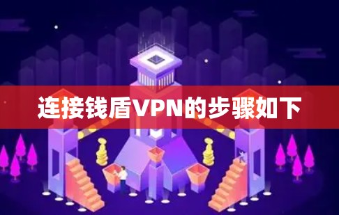 连接钱盾VPN的步骤如下
