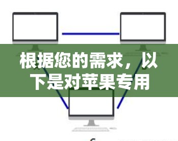 根据您的需求，以下是对苹果专用VPN和苹果云网络服务的详细介绍