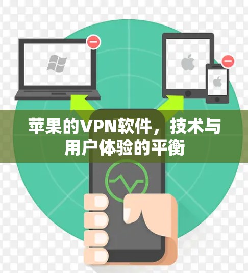 苹果的VPN软件,技术与用户体验的平衡 苹果的VPN软件,技术与用户体验的平衡