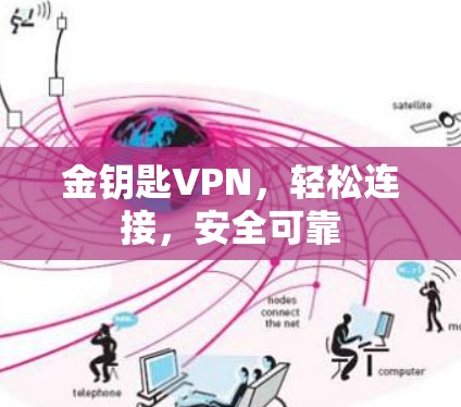 金钥匙VPN，轻松连接，安全可靠