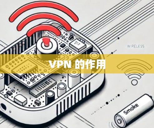 VPN 的作用