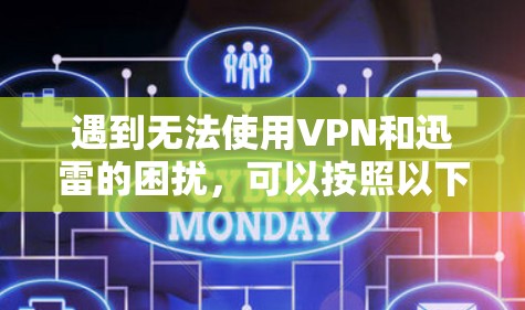 遇到无法使用VPN和迅雷的困扰，可以按照以下步骤逐步解决