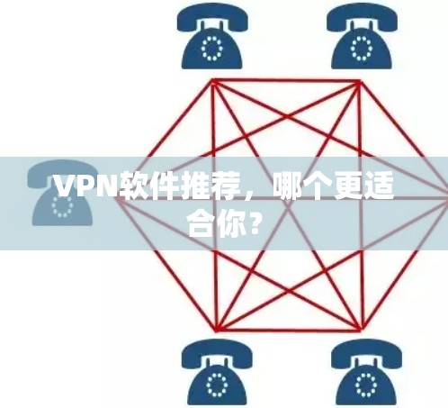 VPN软件推荐,哪个更适合你? VPN软件推荐,哪个更适合你?