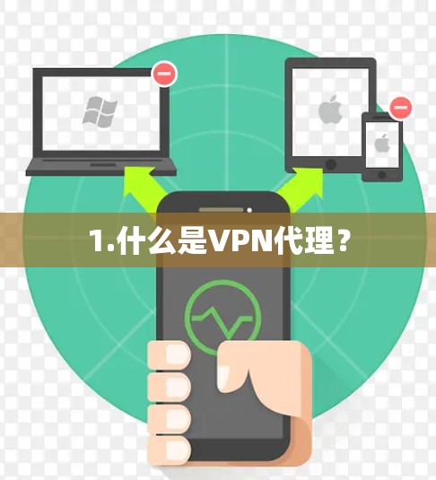 1.什么是VPN代理? 1.什么是VPN代理?