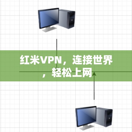 红米VPN，连接世界，轻松上网