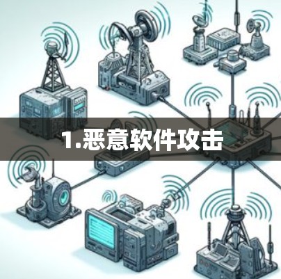 1.恶意软件攻击