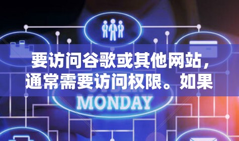 要访问谷歌或其他网站，通常需要访问权限。如果您的账户未设置为访问权，您可以通过以下步骤解决