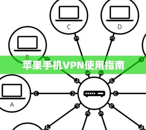 苹果手机VPN使用指南