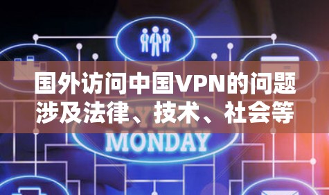 国外访问中国VPN的问题涉及法律、技术、社会等多个方面,需要多方面共同努力来解决。以下是对这一问题的详细分析和解决方案 国外访问中国VPN的问题涉及法律、技术、社会等多个方面,需要多方面共同努力来解决。以下是对这一问题的详细分析和解决方案