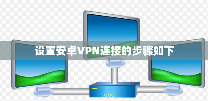 设置安卓VPN连接的步骤如下