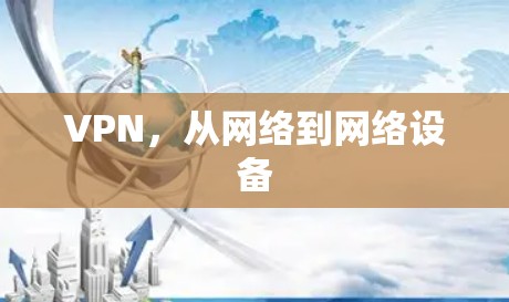 VPN,从网络到网络设备 VPN,从网络到网络设备