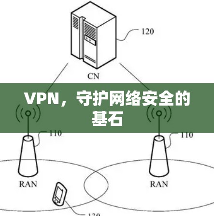 VPN,守护网络安全的基石 VPN,守护网络安全的基石