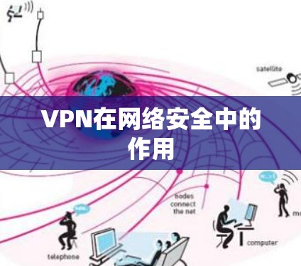 VPN在网络安全中的作用