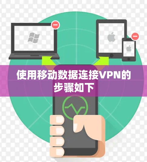 使用移动数据连接VPN的步骤如下