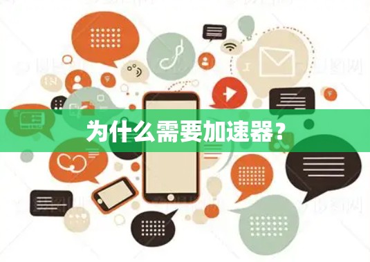 为什么需要加速器? 为什么需要加速器?
