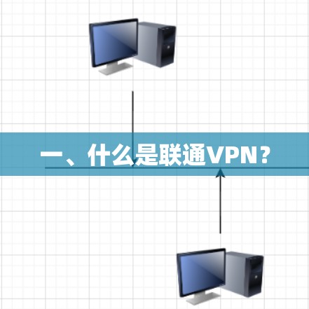 一、什么是联通VPN? 一、什么是联通VPN?