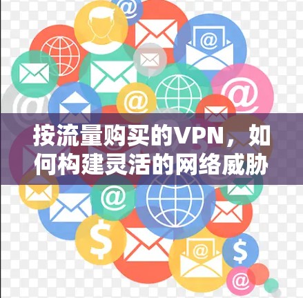 按流量购买的VPN,如何构建灵活的网络威胁防护策略 按流量购买的VPN,如何构建灵活的网络威胁防护策略