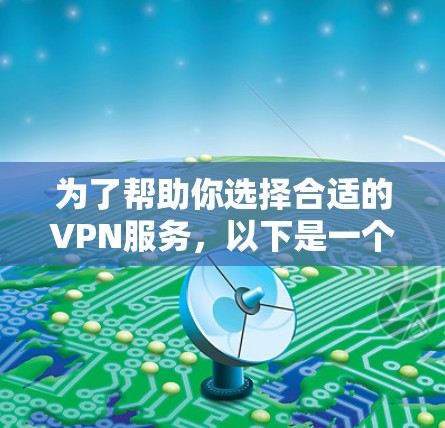 为了帮助你选择合适的VPN服务，以下是一个结构化的指南，涵盖必要信息和选择建议