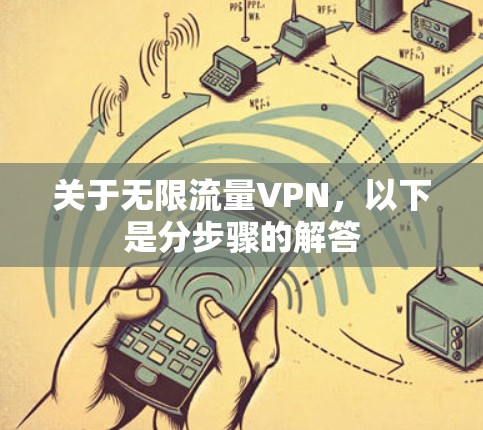 关于无限流量VPN，以下是分步骤的解答