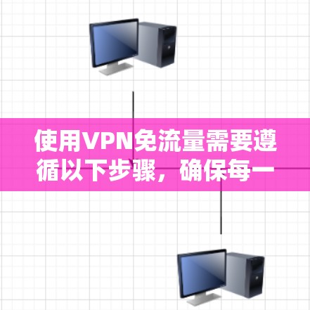 使用VPN免流量需要遵循以下步骤,确保每一步都正确无误 使用VPN免流量需要遵循以下步骤,确保每一步都正确无误