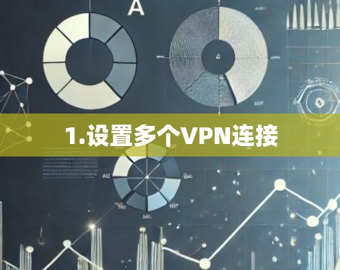 1.设置多个VPN连接 1.设置多个VPN连接