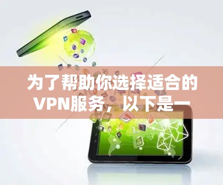 为了帮助你选择适合的VPN服务,以下是一些详细的建议 为了帮助你选择适合的VPN服务,以下是一些详细的建议