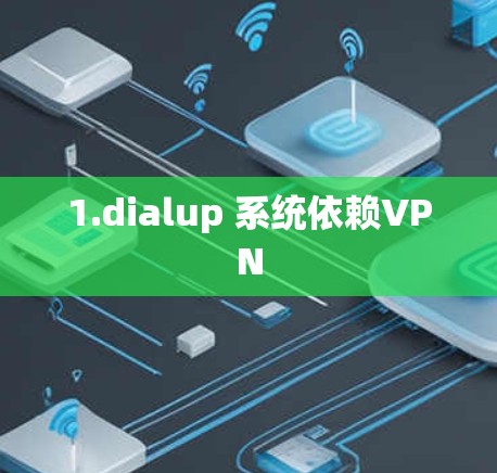 1.dialup 系统依赖VPN