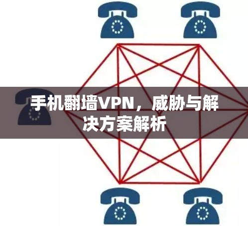 手机翻墙VPN,威胁与解决方案解析 手机翻墙VPN,威胁与解决方案解析