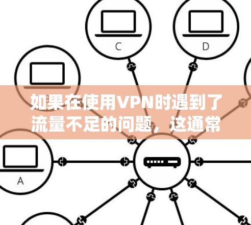 如果在使用VPN时遇到了流量不足的问题,这通常是因为VPN系统本身已经限制了流量。VPN的主要目的是为了保护用户的数据安全,防止被截获或泄露,同时通常会设置一定的流量限制 如果在使用VPN时遇到了流量不足的问题,这通常是因为VPN系统本身已经限制了流量。VPN的主要目的是为了保护用户的数据安全,防止被截获或泄露,同时通常会设置一定的流量限制