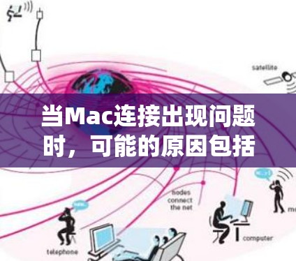 当Mac连接出现问题时，可能的原因包括电源问题、硬件故障、软件兼容性问题或其他系统问题。以下是一些常见的解决方案