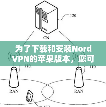 为了下载和安装NordVPN的苹果版本，您可以按照以下步骤进行操作