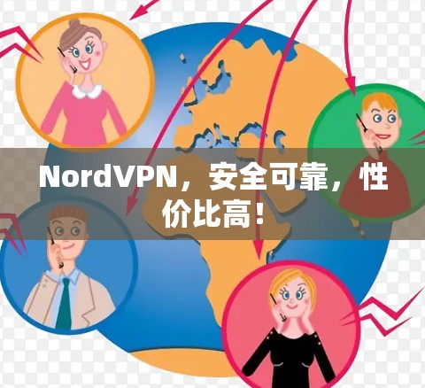 NordVPN，安全可靠，性价比高！