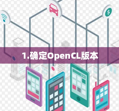 1.确定OpenCL版本