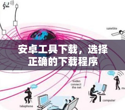 安卓工具下载，选择正确的下载程序