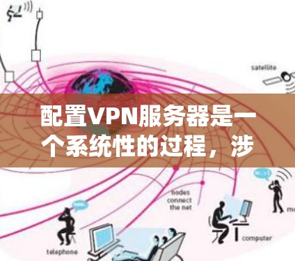 配置VPN服务器是一个系统性的过程，涉及多个步骤，确保数据和网络的安全性。以下是一个详细且结构化的指南，帮助您顺利完成VPN服务器的配置