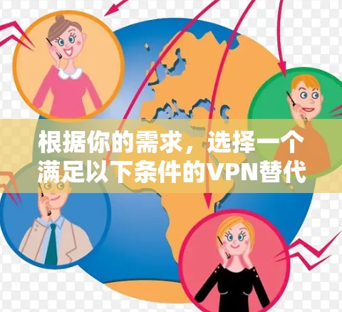 根据你的需求，选择一个满足以下条件的VPN替代工具