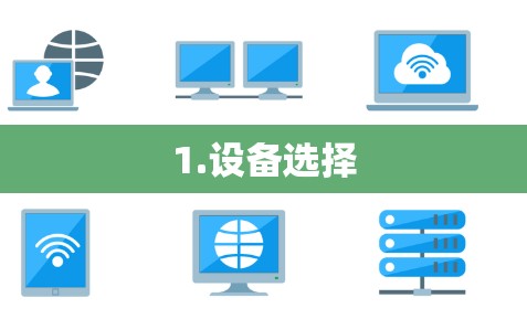 1.设备选择 1.设备选择