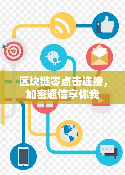 区块链零点击连接，加密通信享你我