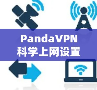 PandaVPN科学上网设置指南