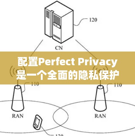 配置Perfect Privacy是一个全面的隐私保护解决方案，它帮助用户和企业保护用户数据的安全和隐私。以下是如何配置Perfect Privacy的详细步骤