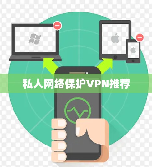 私人网络保护VPN推荐